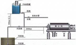 求小型豆制品设备 小型豆制品加工设备