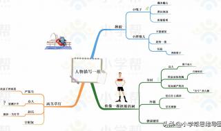 青山处处埋忠骨,何须马革裹尸还的出处、释义及全诗内容是什么 青山处处埋忠骨课文